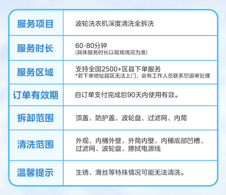 商品详情