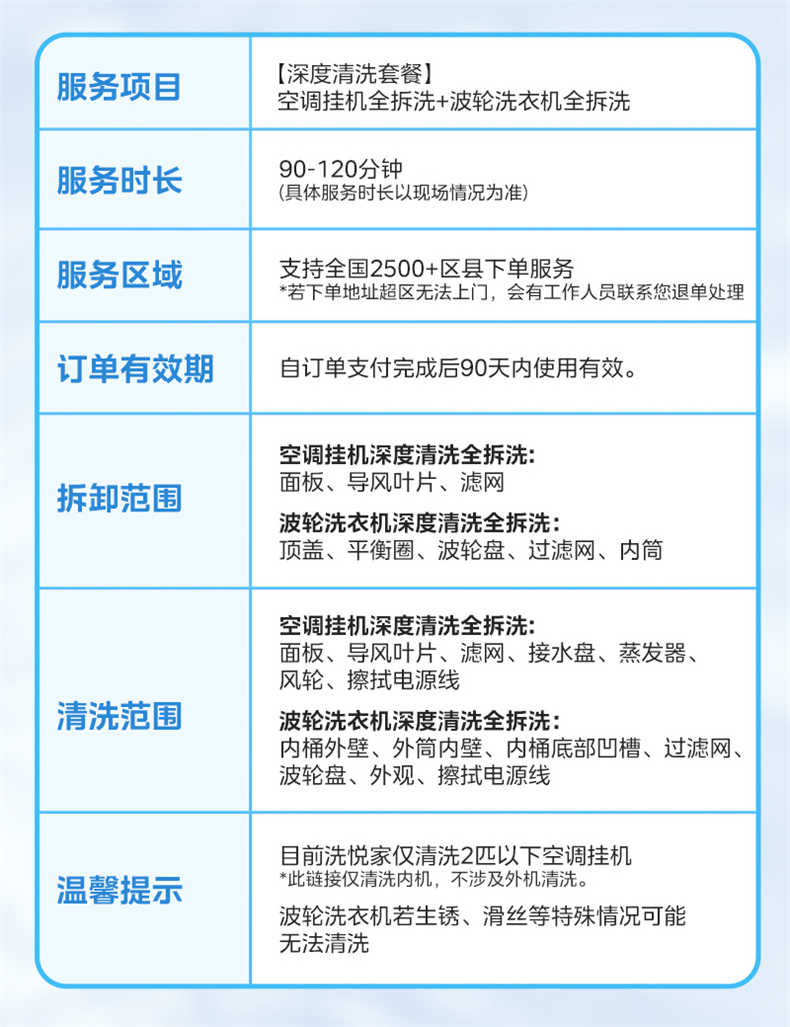 商品详情