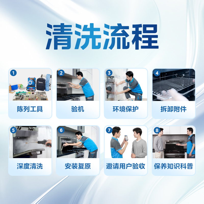 【不限品牌】家电清洗服务 集成灶深度清洗-免拆上门服务