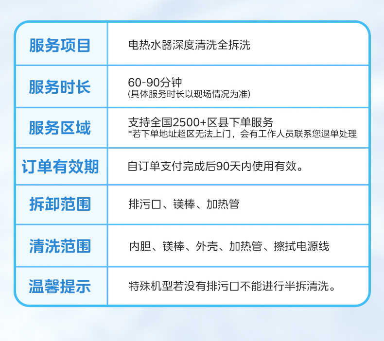 商品详情