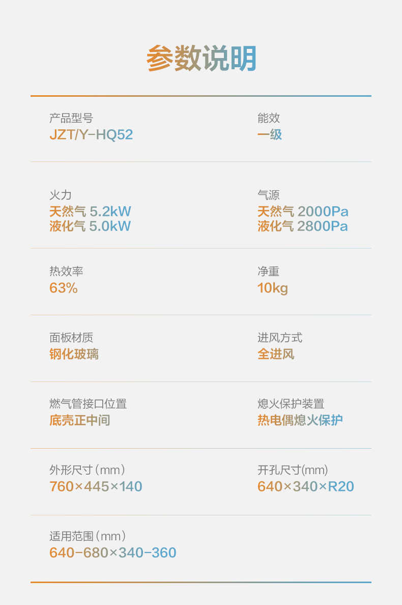 商品详情