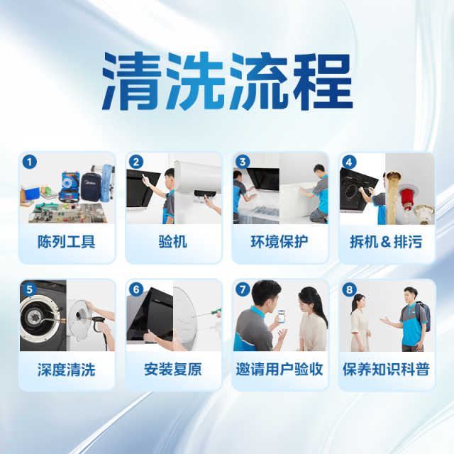 【不限品牌】家电清洗服务 上门服务油烟机深度清洗+电热水器深度清洗