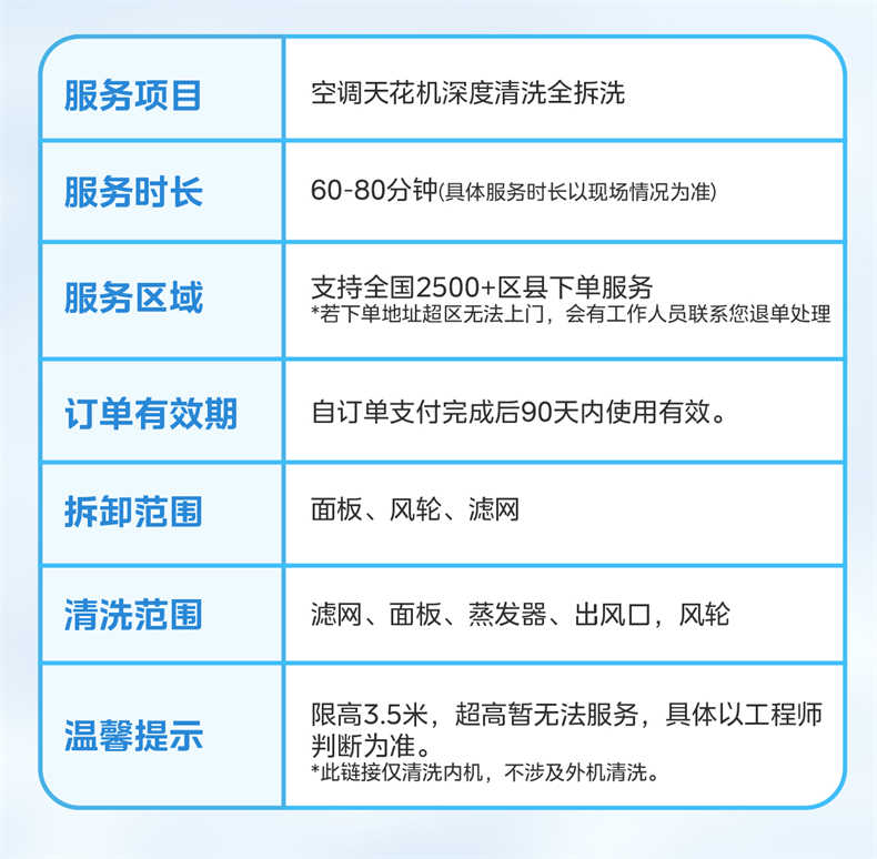 商品详情