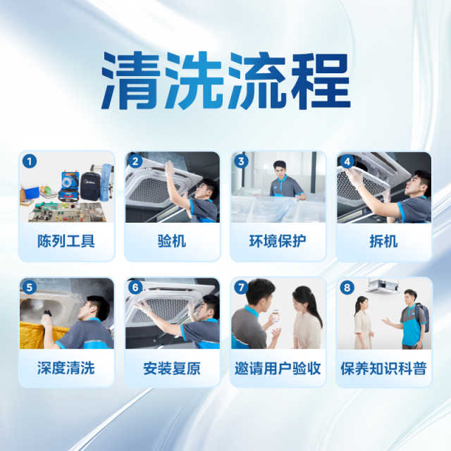 【不限品牌】家电清洗服务 空调天花机深度清洗上门服务