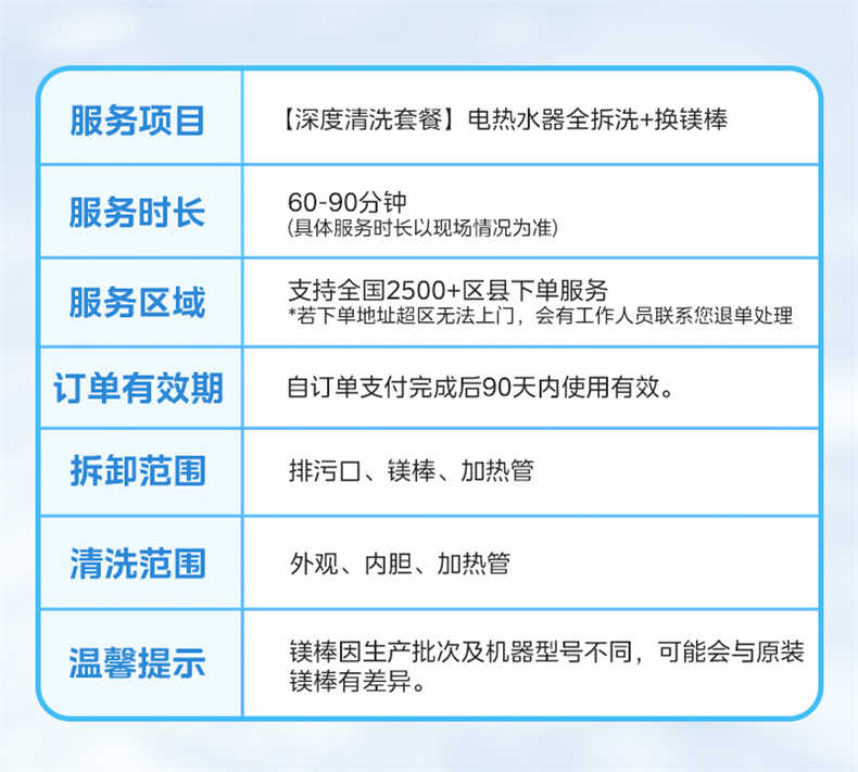 商品详情