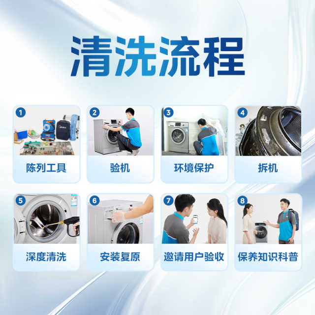 【不限品牌】家电清洗服务 滚筒洗衣机深度清洗-全拆 上门服务