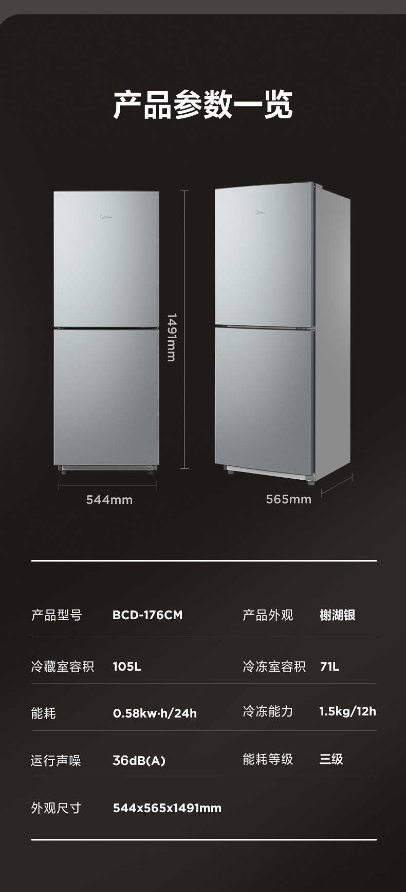 商品详情