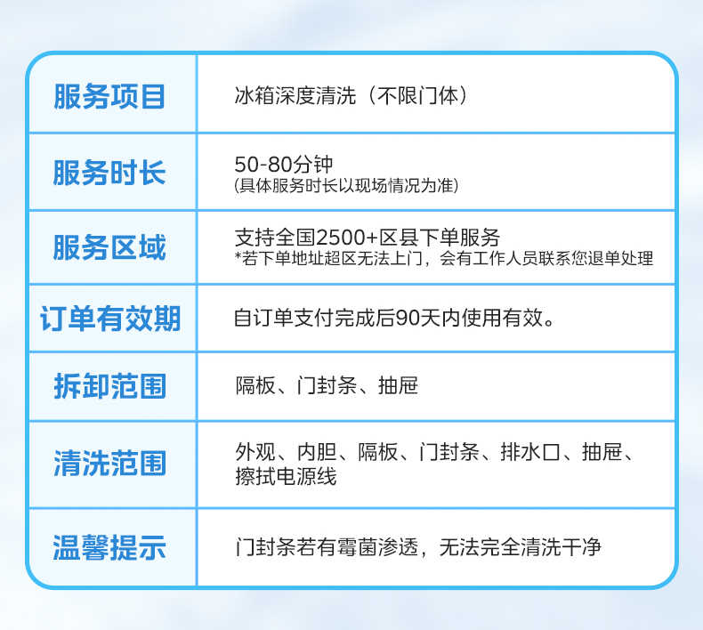 商品详情