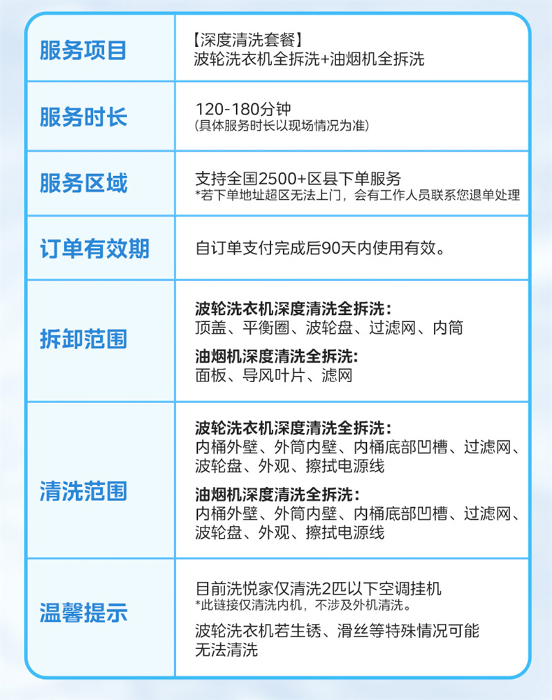 产品详情介绍