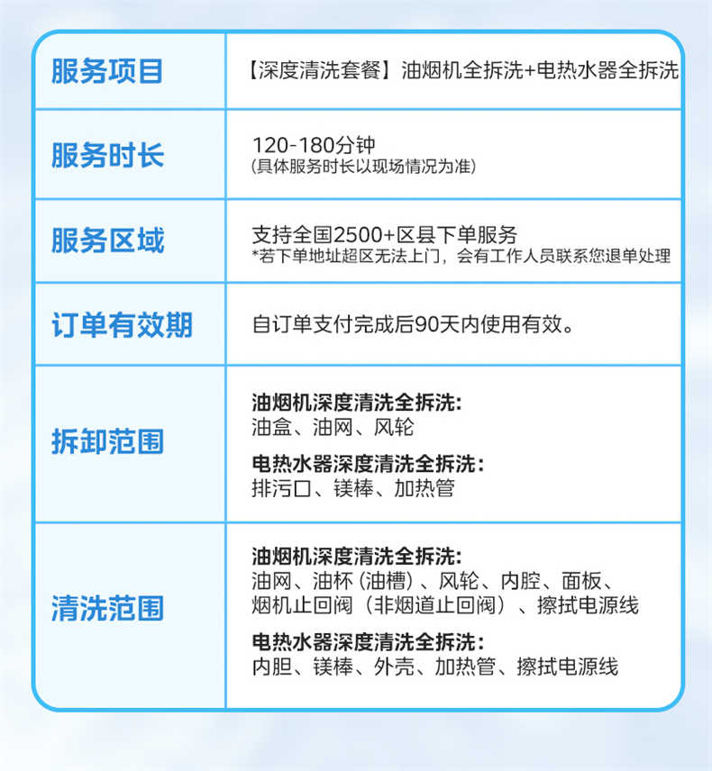 商品详情