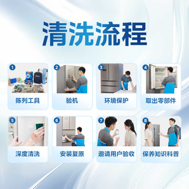 【不限品牌】家电清洗服务 冰箱深度清洗上门服务