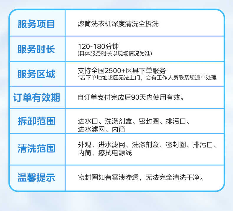 商品详情