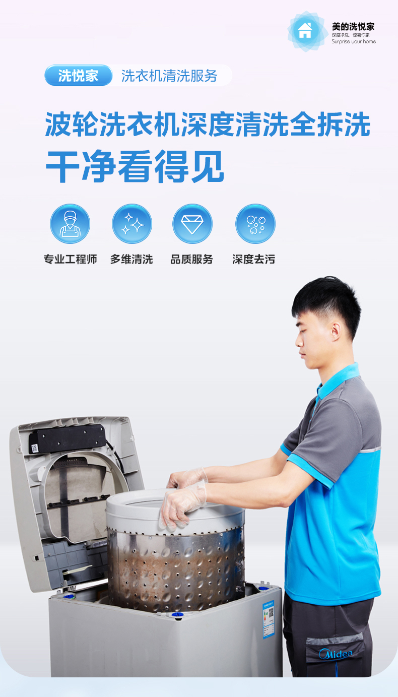 产品详情介绍