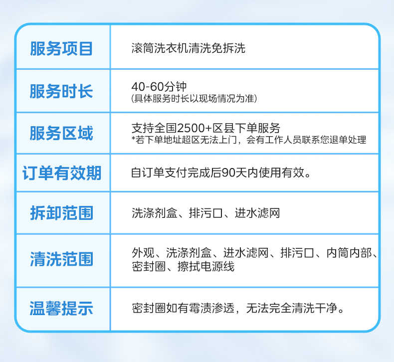 商品详情