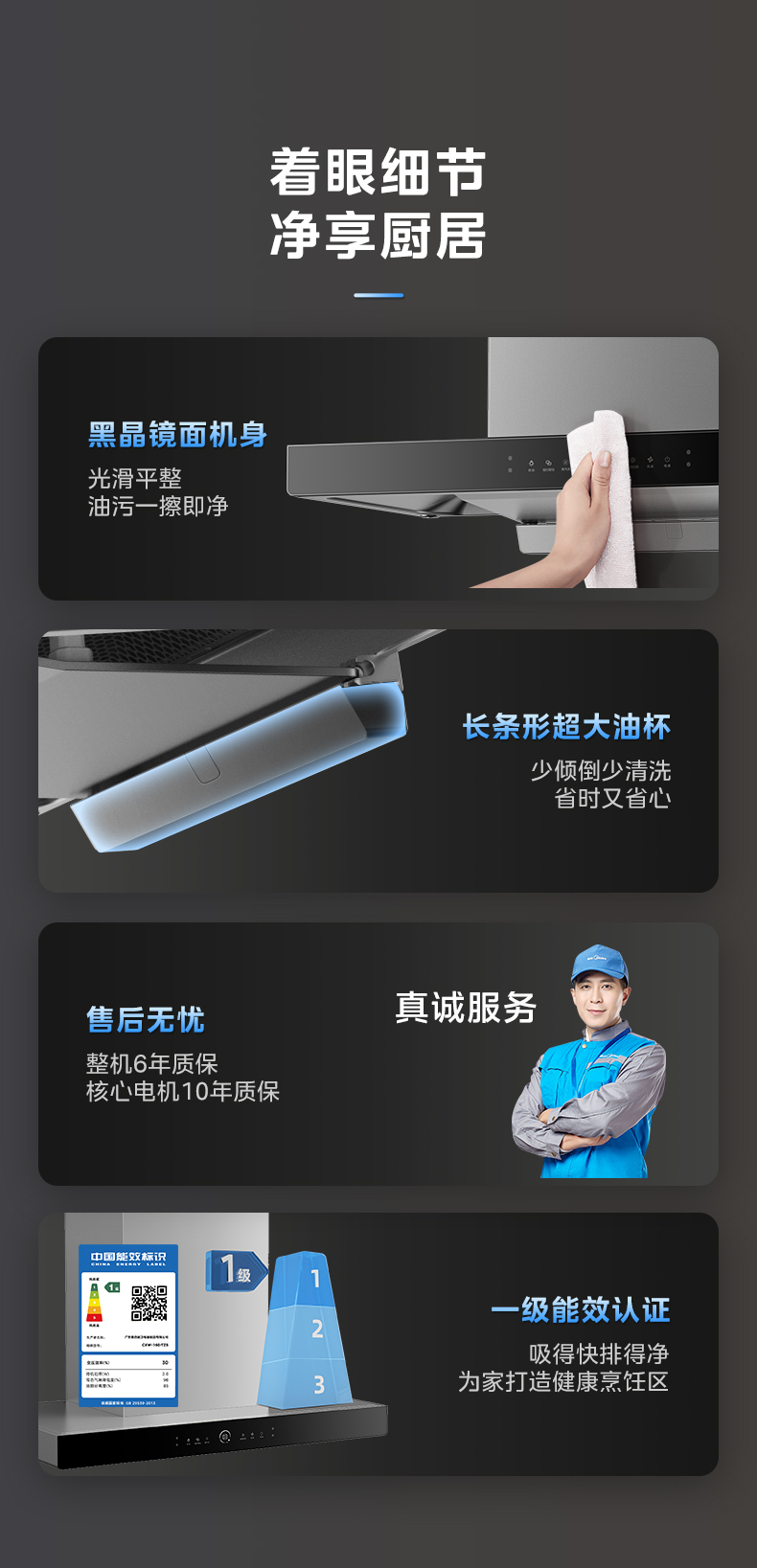 产品详情介绍