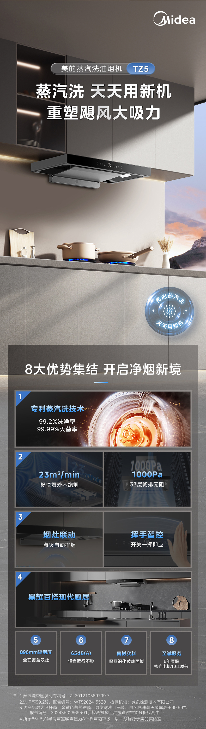 产品详情介绍