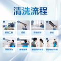 【深度清洗套餐】中央空调风口5组全拆洗