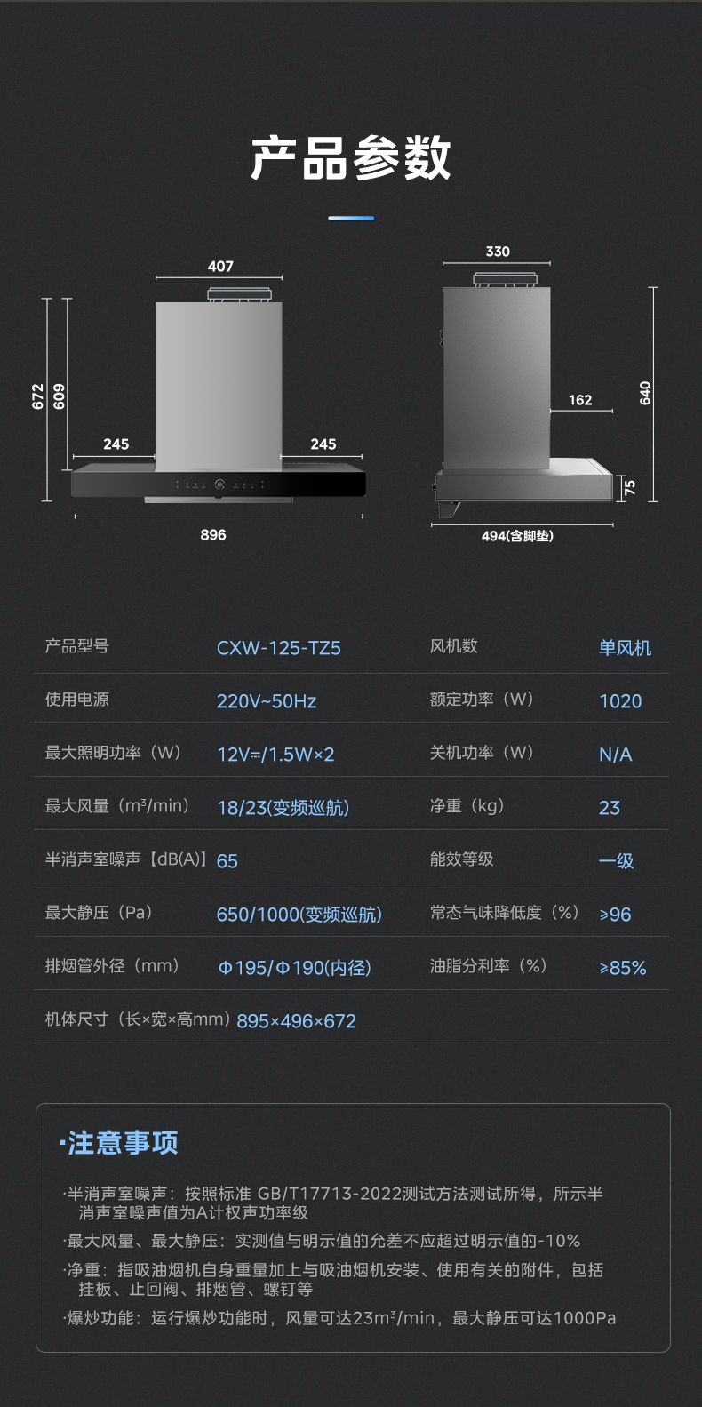 产品详情介绍
