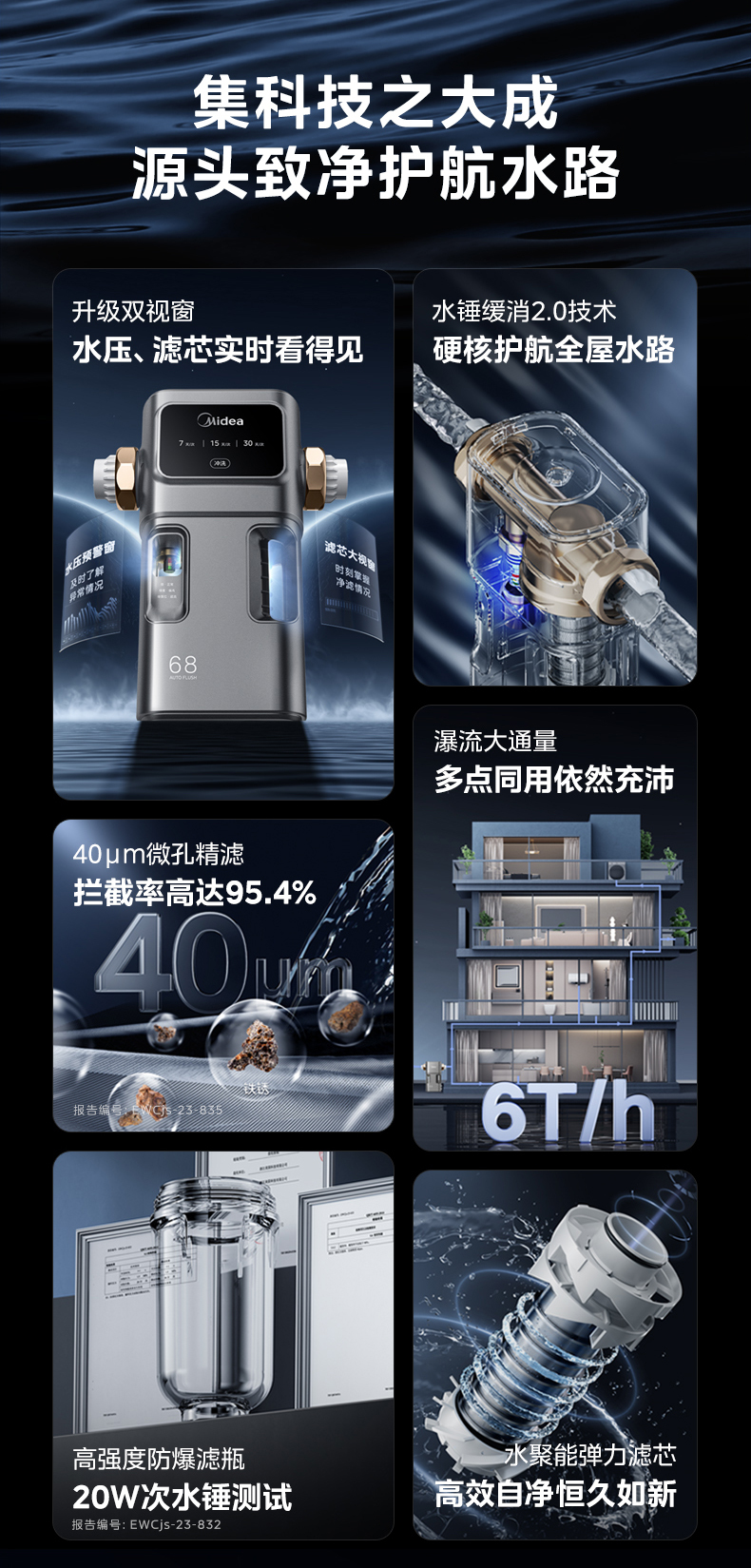 产品详情介绍