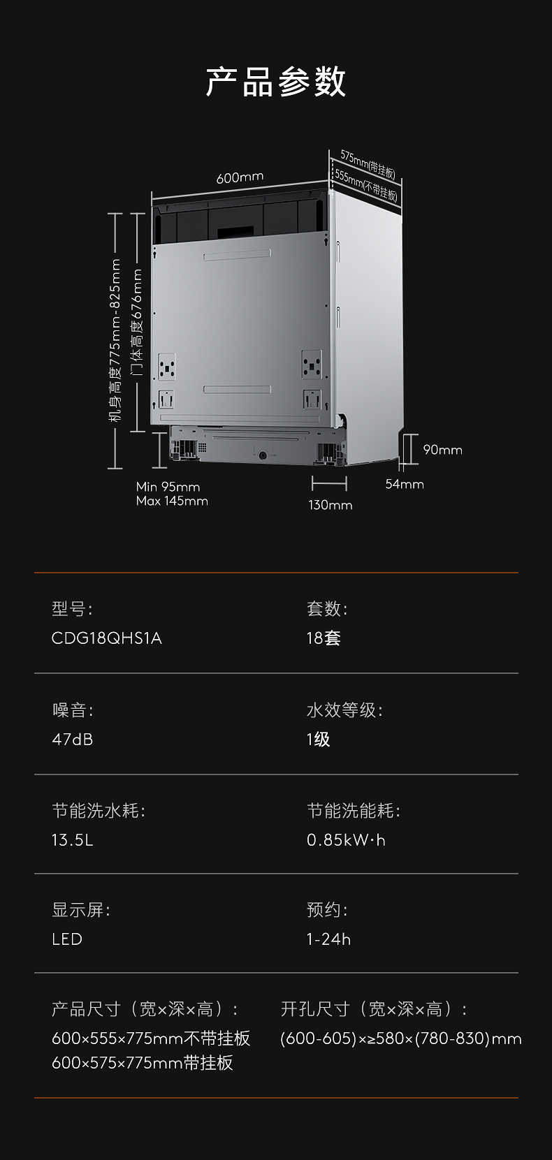 商品详情