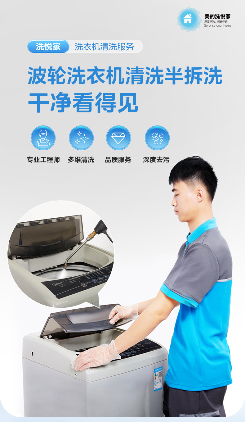 产品详情介绍