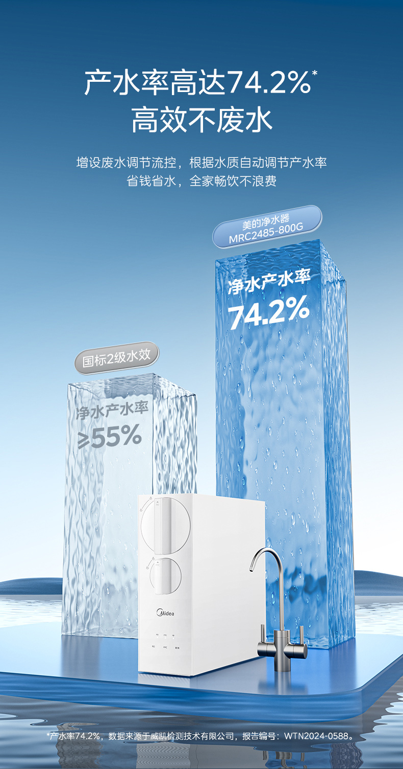 产品详情介绍