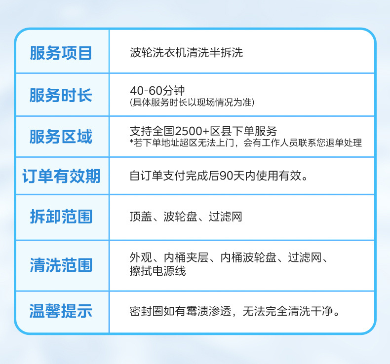 产品详情介绍