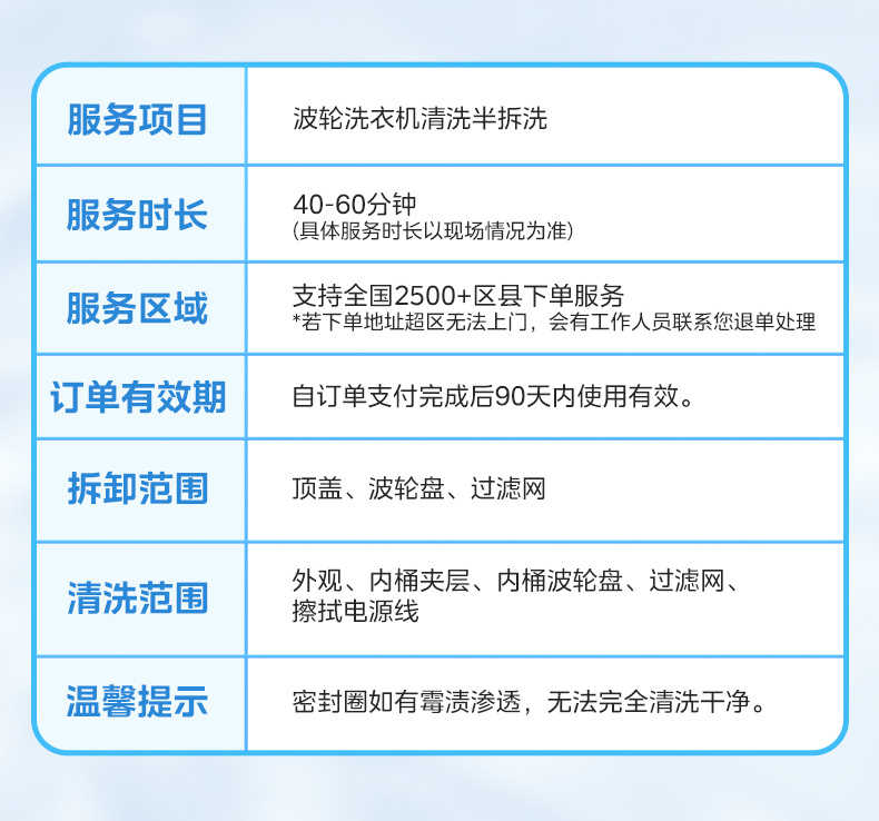 商品详情