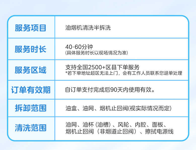 商品详情