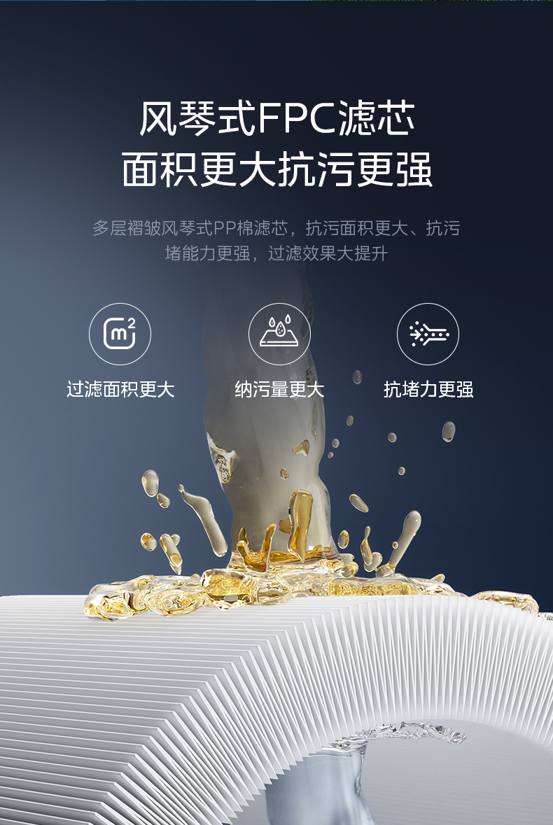 产品详情介绍
