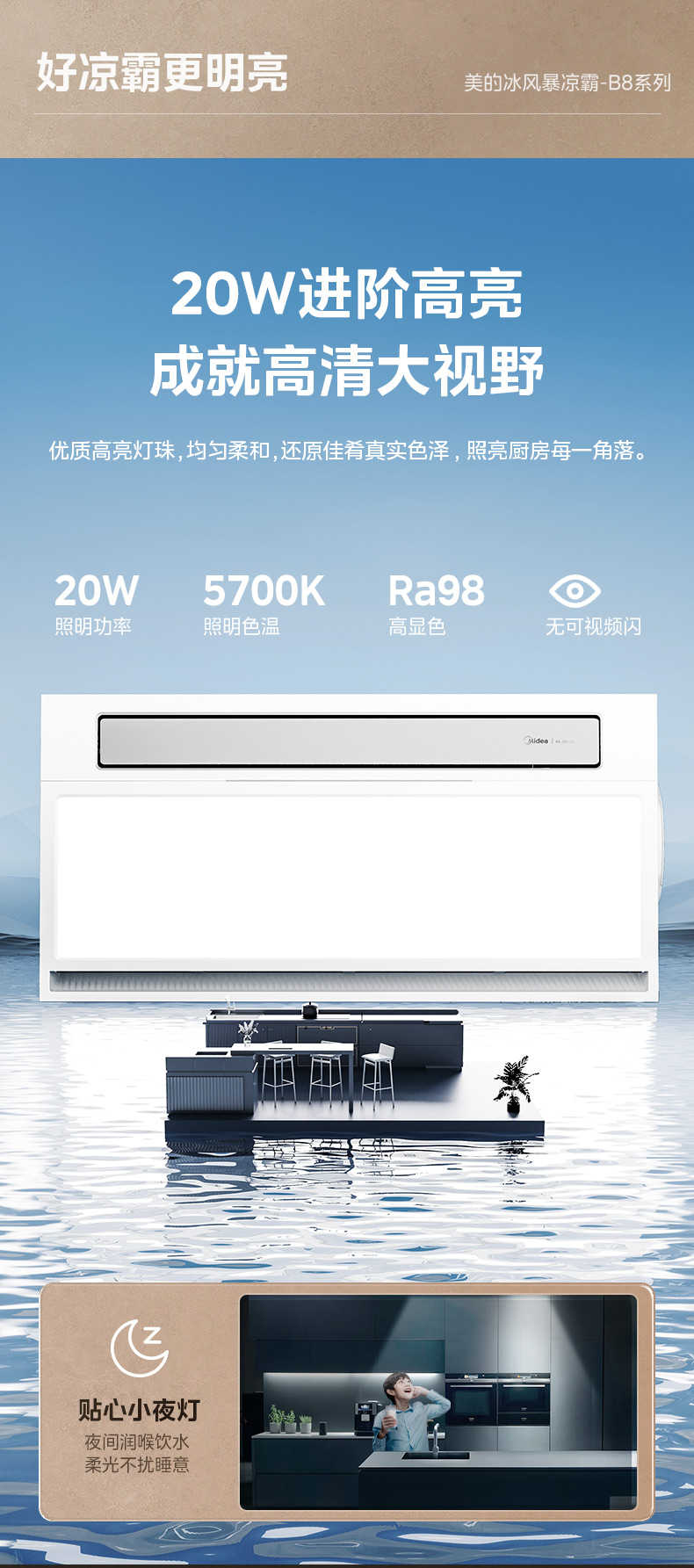 商品详情