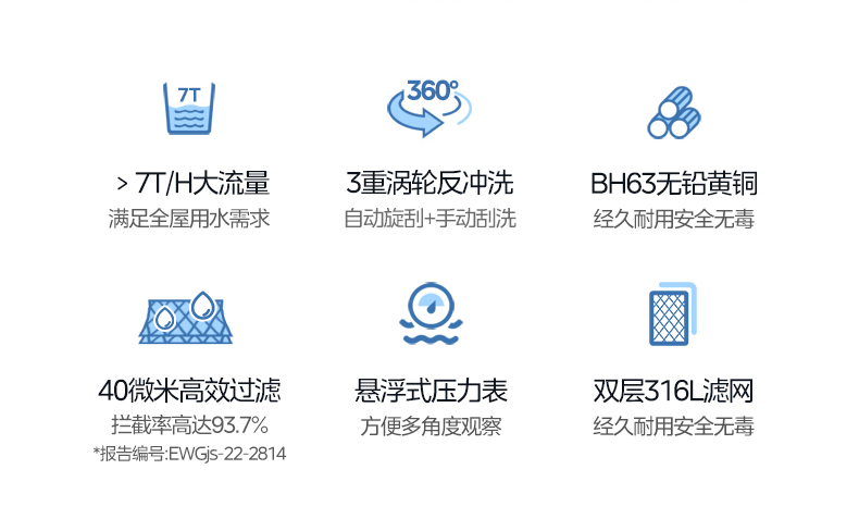 产品详情介绍