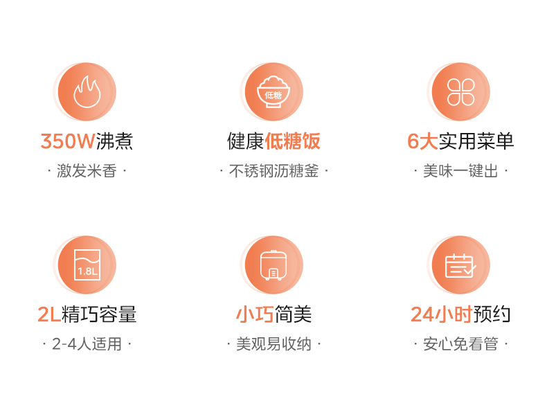 产品详情介绍