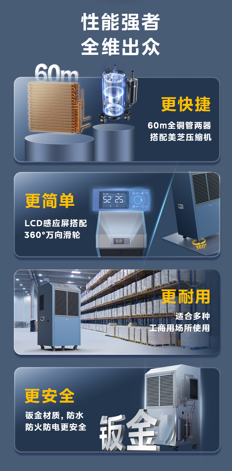 产品详情介绍