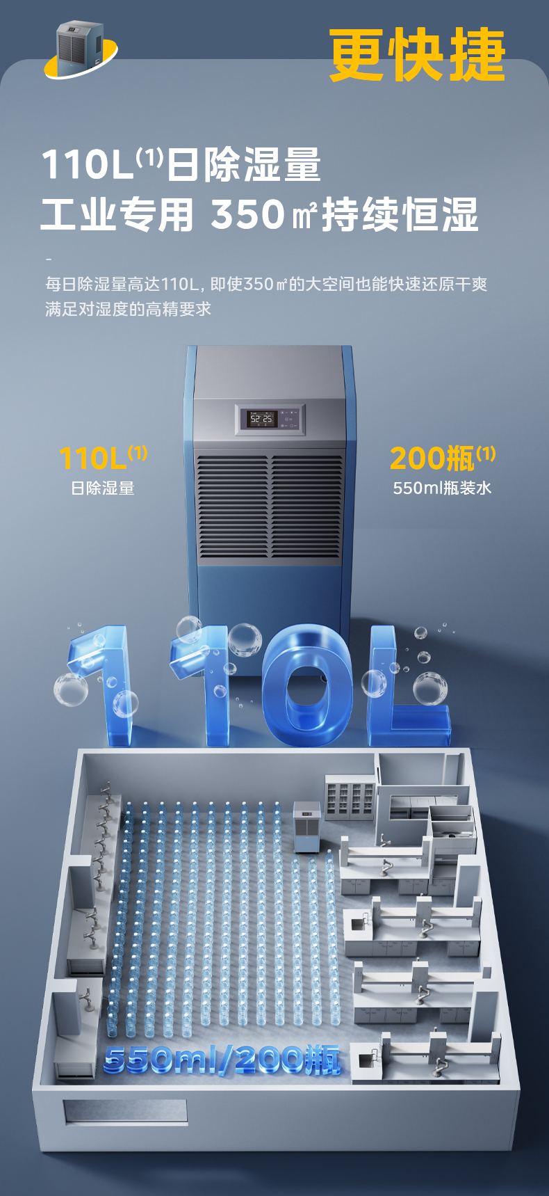 产品详情介绍