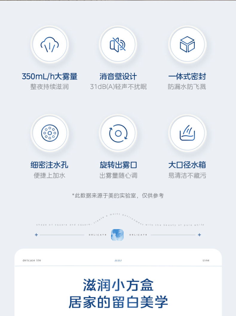 产品详情介绍