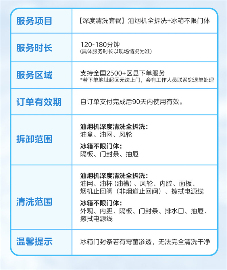 产品详情介绍
