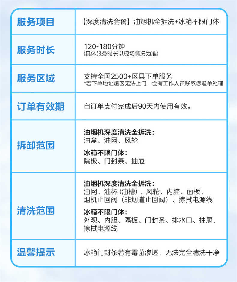 商品详情
