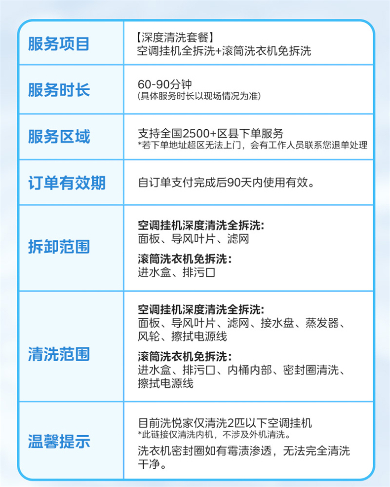 产品详情介绍