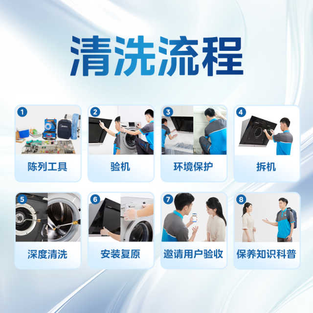 【不限品牌】油烟机全拆清洗+滚筒洗衣机免拆清洗服务