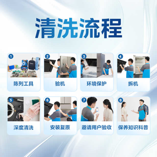 【不限品牌】油烟机全拆清洗+冰箱深度清洗服务