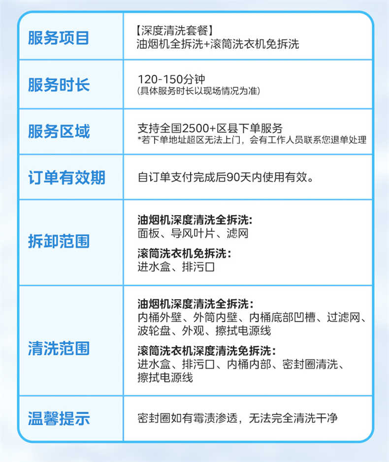 商品详情