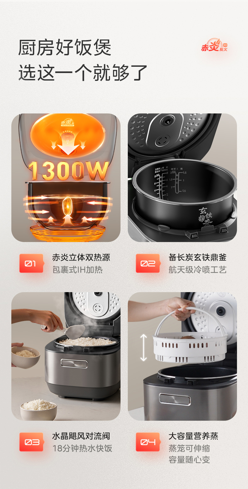 产品详情介绍