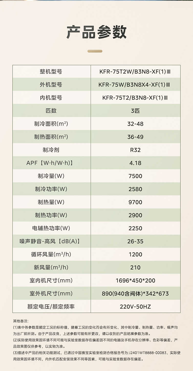 商品详情