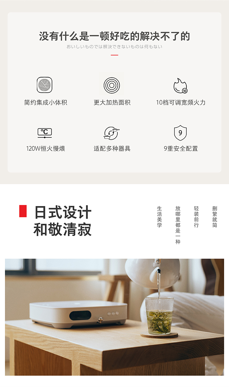 产品详情介绍