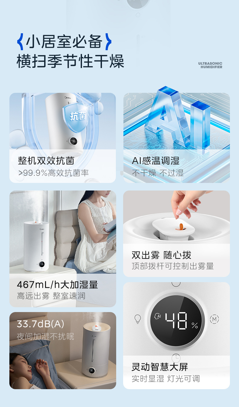 产品详情介绍