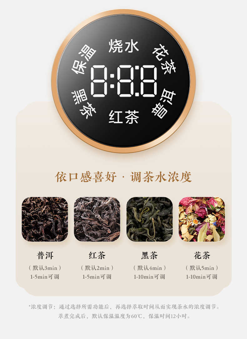 商品详情
