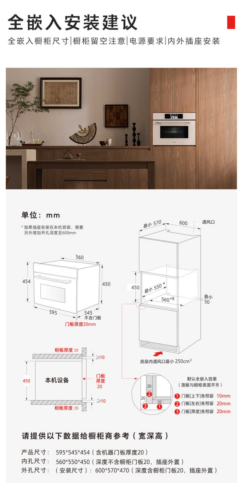 商品详情