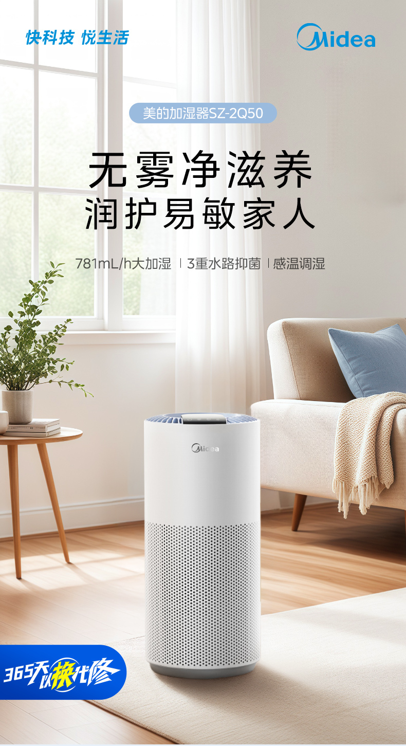 产品详情介绍