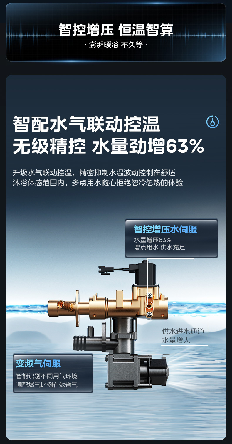 产品详情介绍